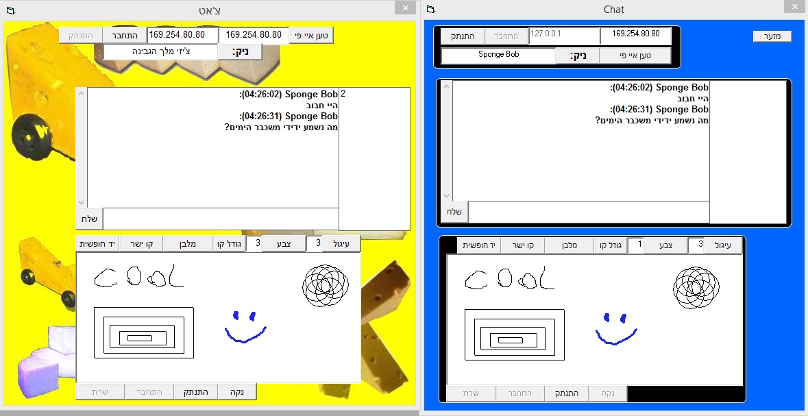 Online collaboration